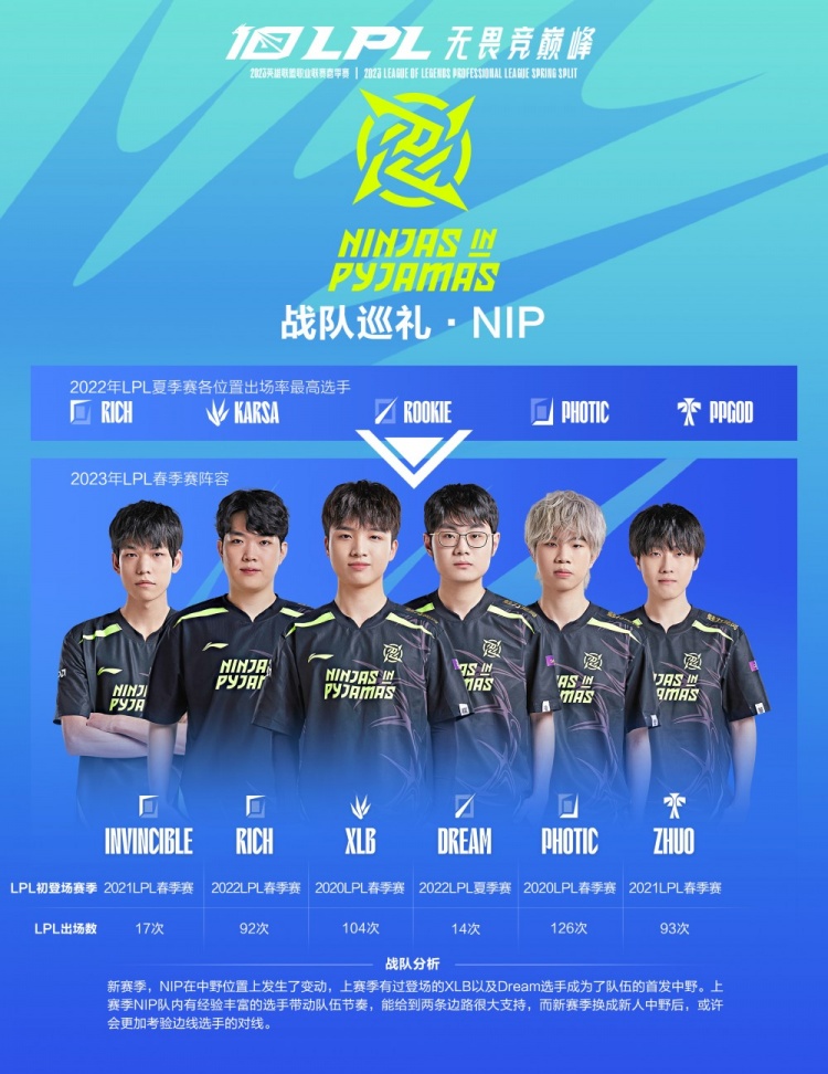 发出耀眼的 发出耀眼的