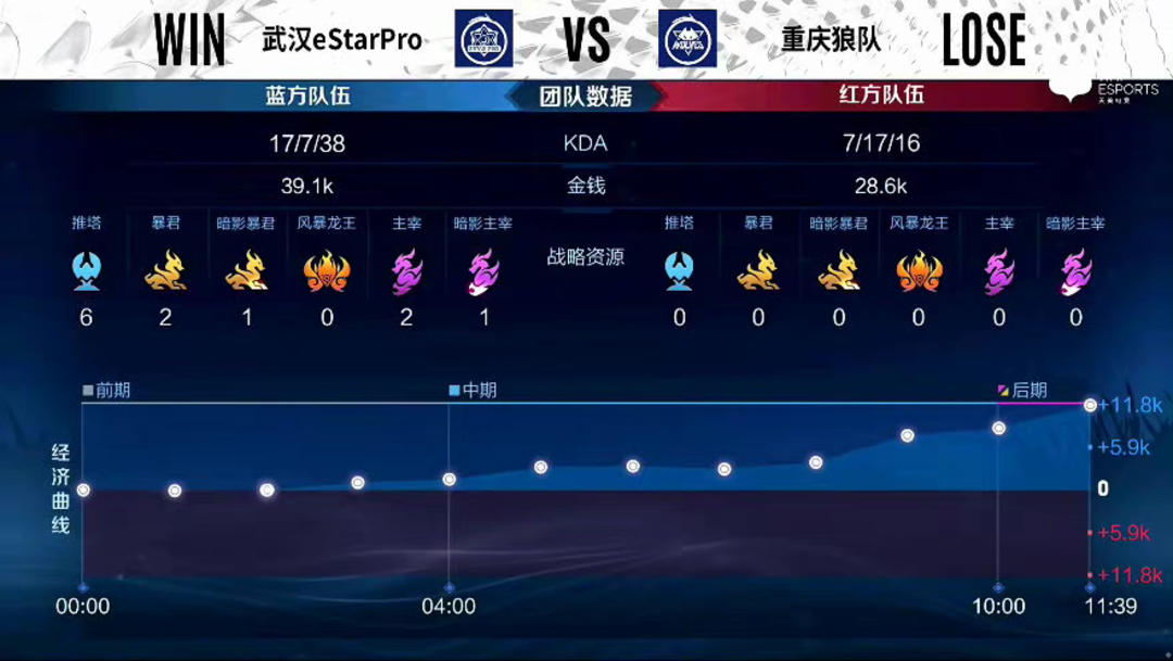 欧战压力
