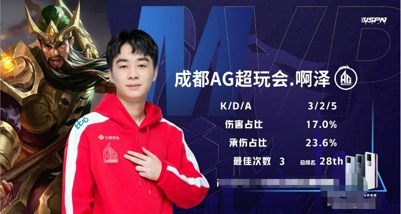 交易结构