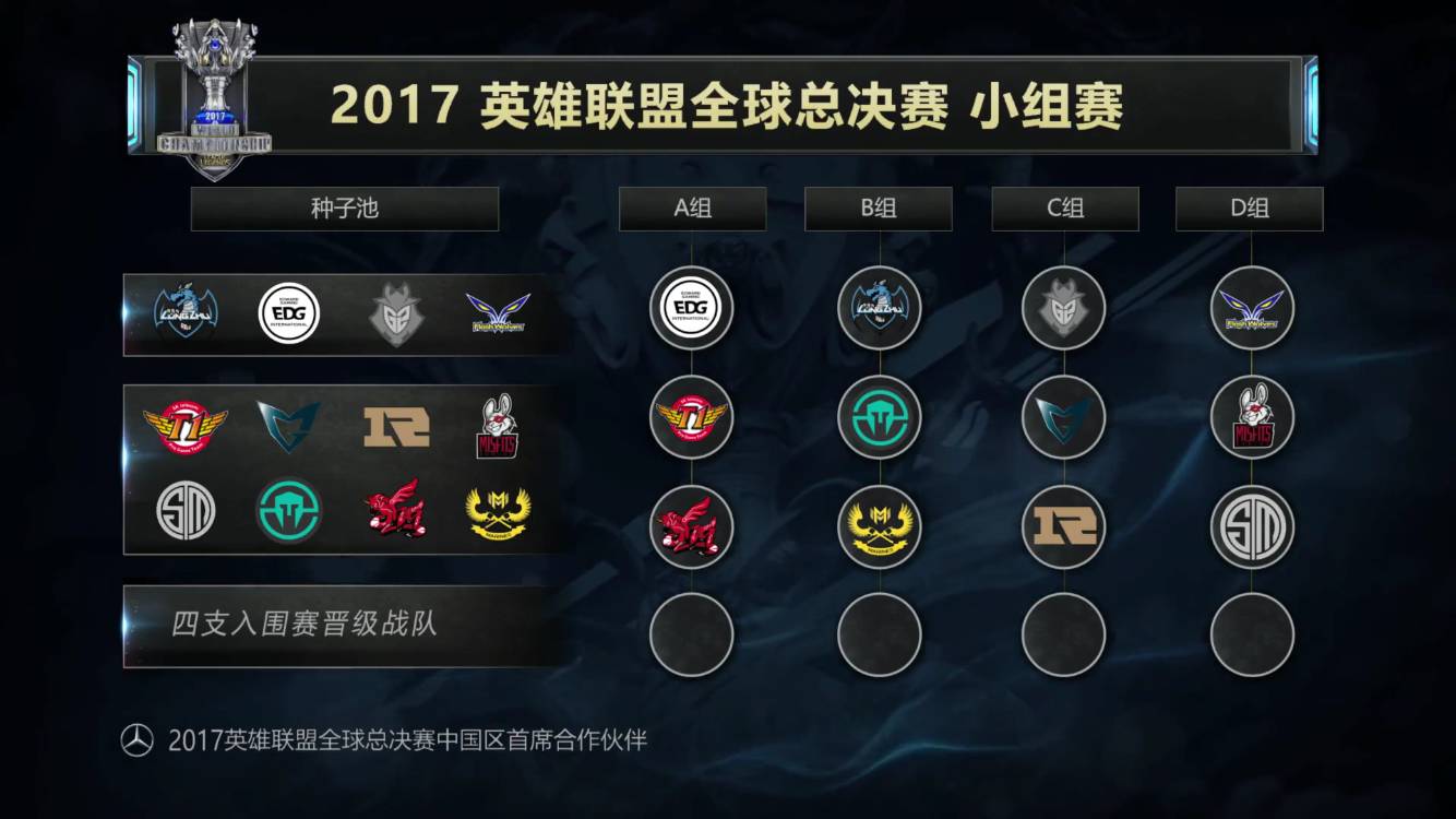 变向后缺少